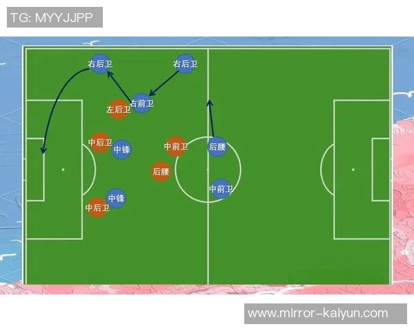 足球球星技术解析：从控球到射门的全面技巧与战术运用